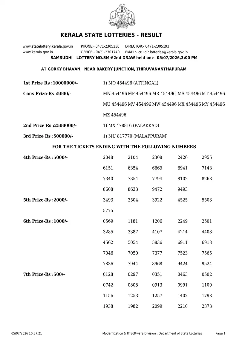 Kerala State Lottery Result 05 July 2026 Page 1