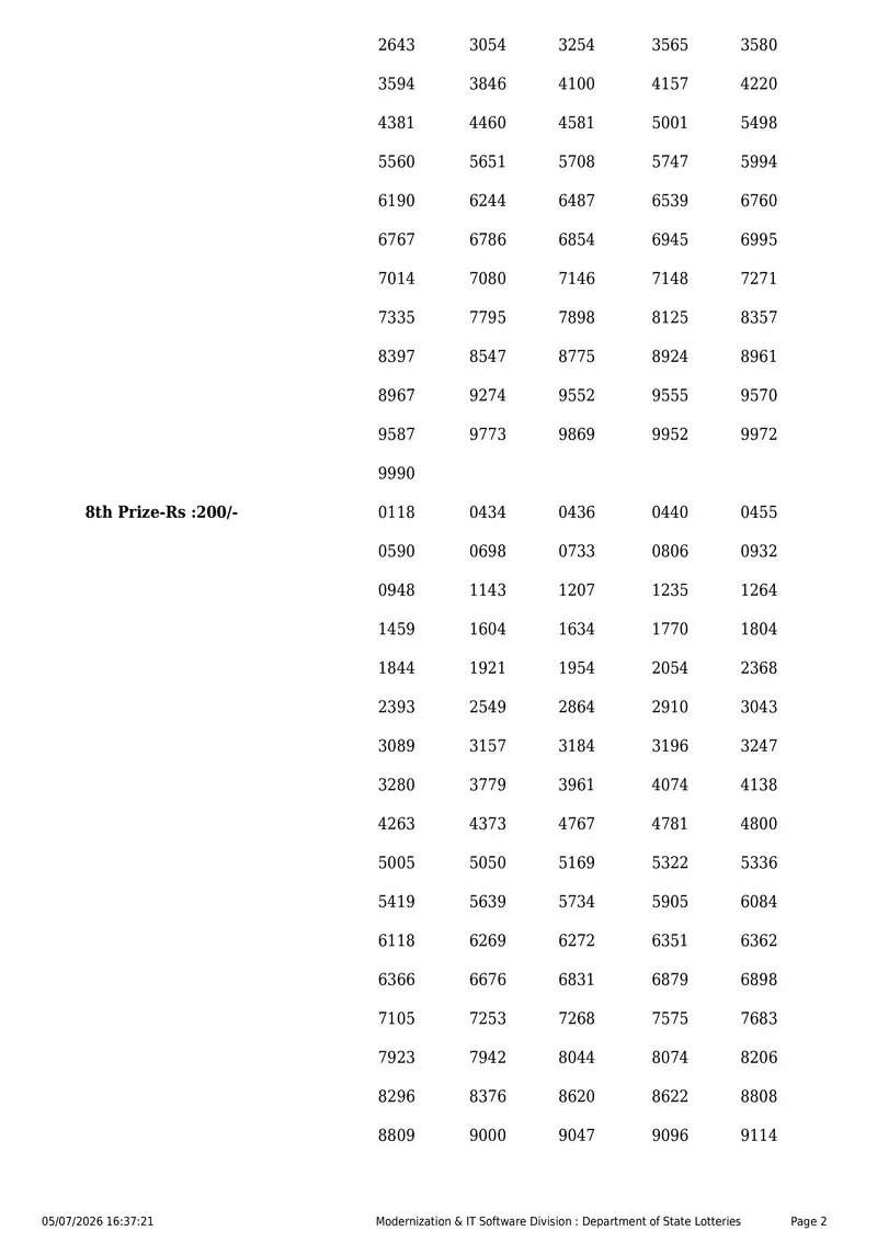 Kerala State Lottery Result 05 July 2026 Page 2
