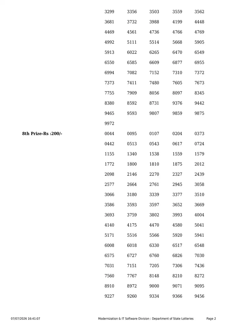 Kerala State Lottery Result 07 July 2026 Page 2