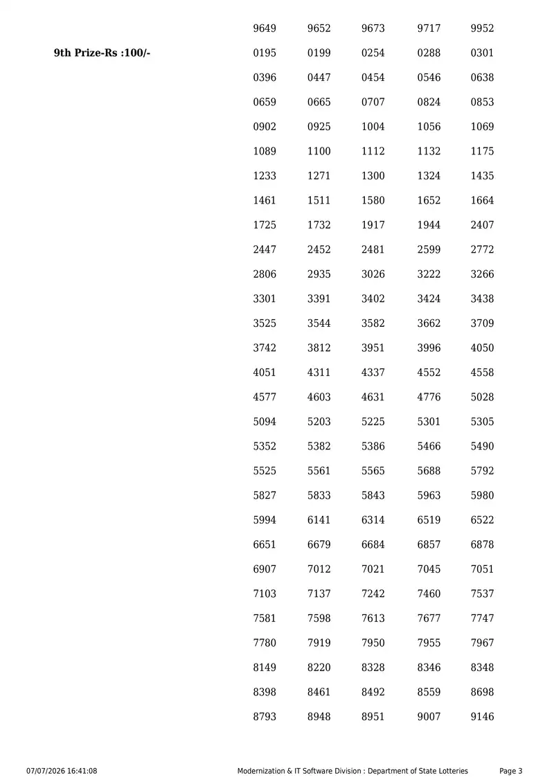 Kerala State Lottery Result 07 July 2026 Page 3