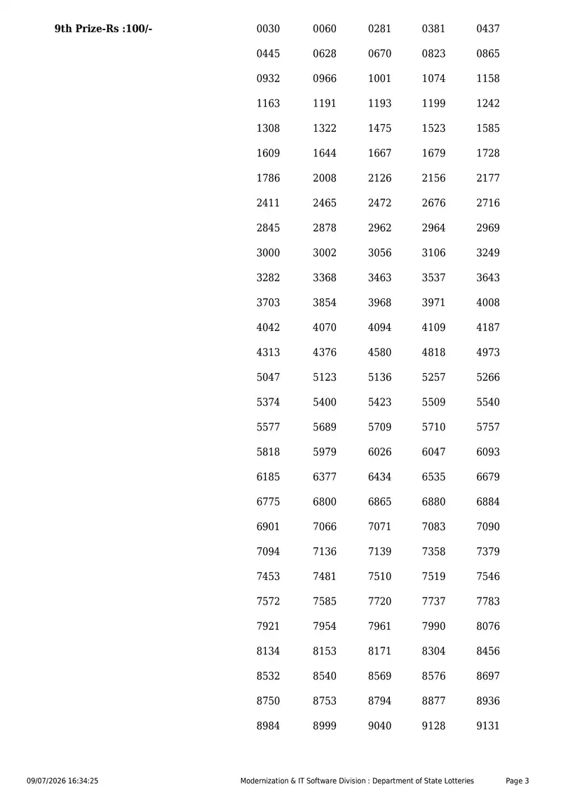 Kerala State Lottery Result 09 July 2026 Page 3