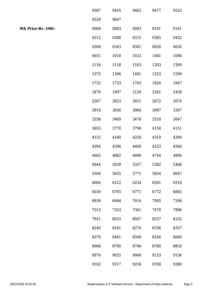 Kerala State Lottery Result 10 July 2026 Page 3