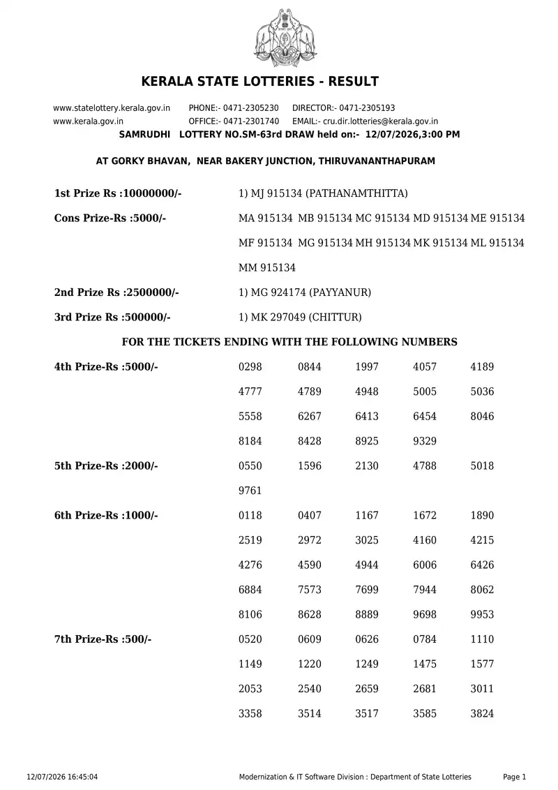Kerala State Lottery Result 12 July 2026 Page 1