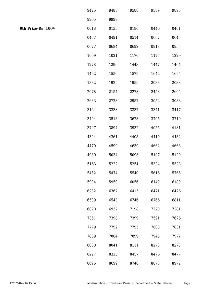 Kerala State Lottery Result 12 July 2026 Page 3