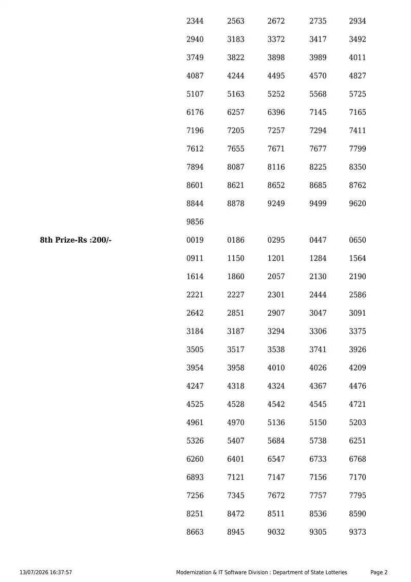 Kerala State Lottery Result 13 July 2026 Page 2