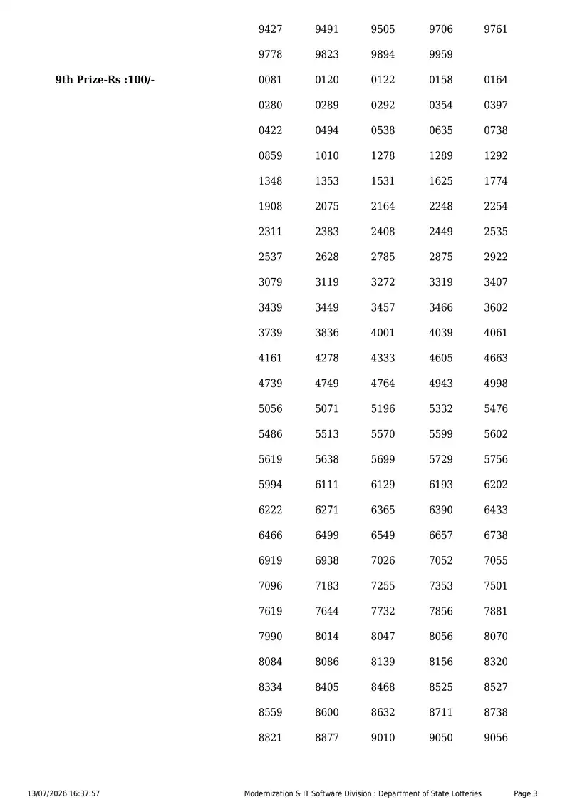 Kerala State Lottery Result 13 July 2026 Page 3