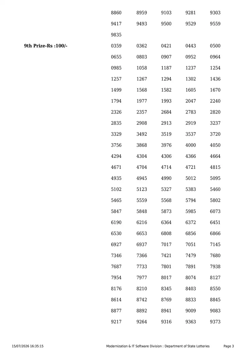 Kerala State Lottery Result 15 July 2026 Page 3