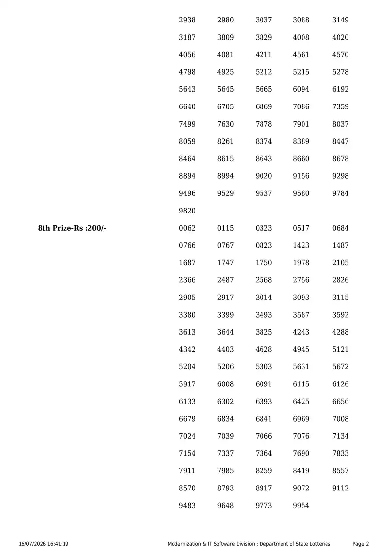 Kerala State Lottery Result 16 July 2026 Page 2