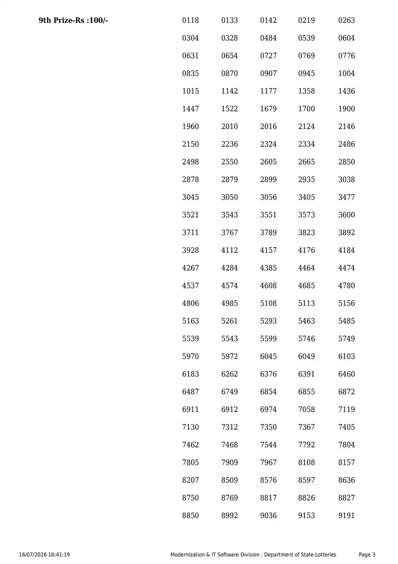 Kerala State Lottery Result 16 July 2026 Page 3