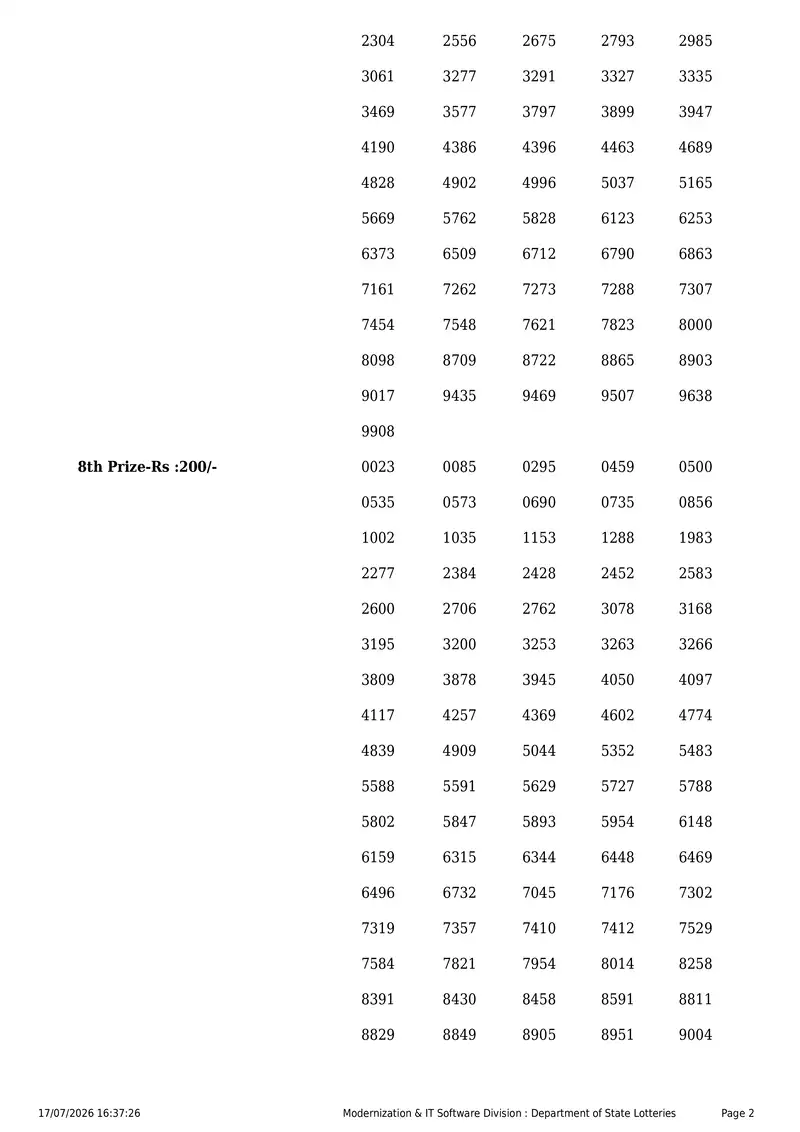 Kerala State Lottery Result 17 July 2026 Page 2