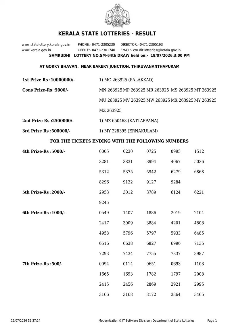 Kerala State Lottery Result 19 July 2026 Page 1