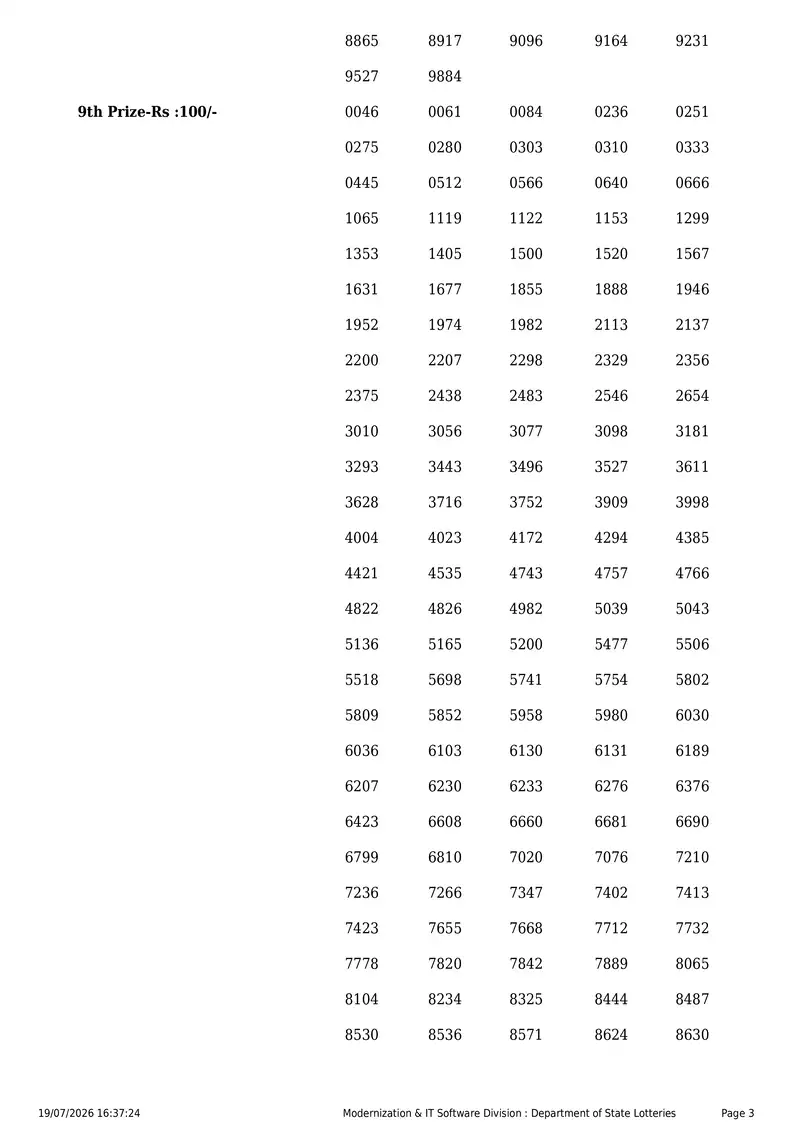 Kerala State Lottery Result 19 July 2026 Page 3