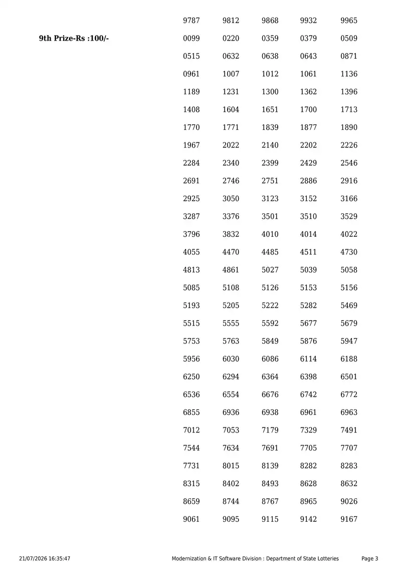 Kerala State Lottery Result 21 July 2026 Page 3