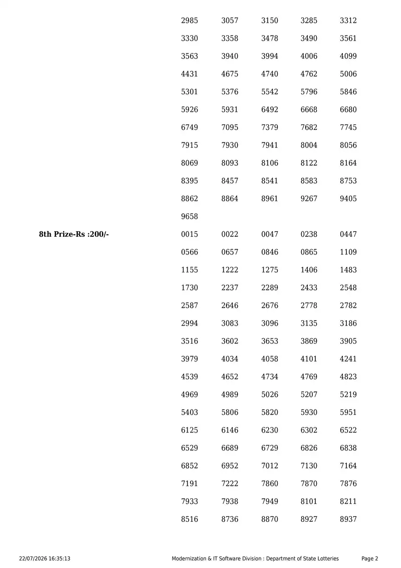 Kerala State Lottery Result 22 July 2026 Page 2
