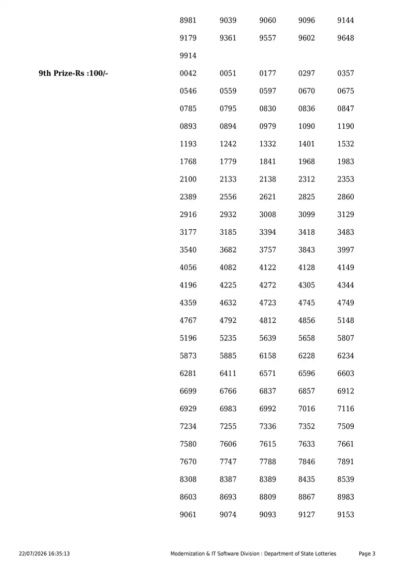 Kerala State Lottery Result 22 July 2026 Page 3