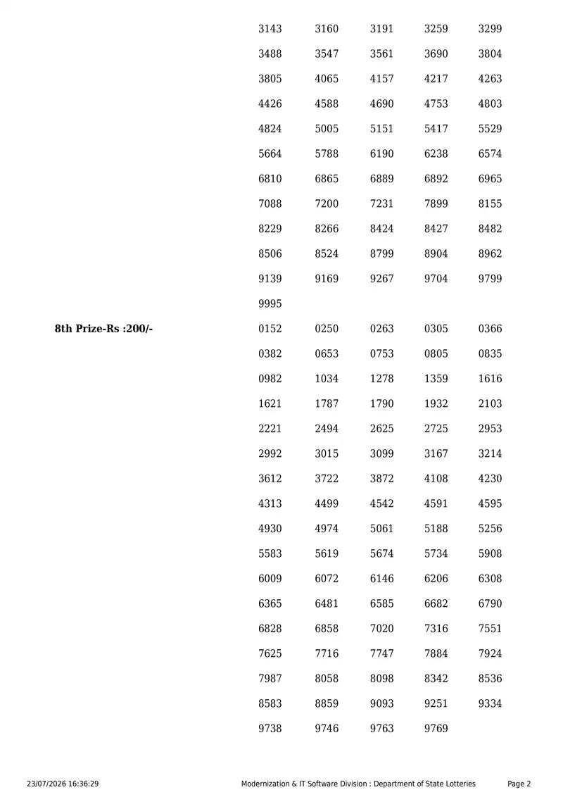 Kerala State Lottery Result 23 July 2026 Page 2
