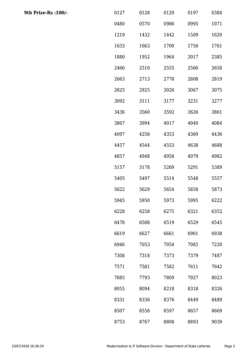 Kerala State Lottery Result 23 July 2026 Page 3