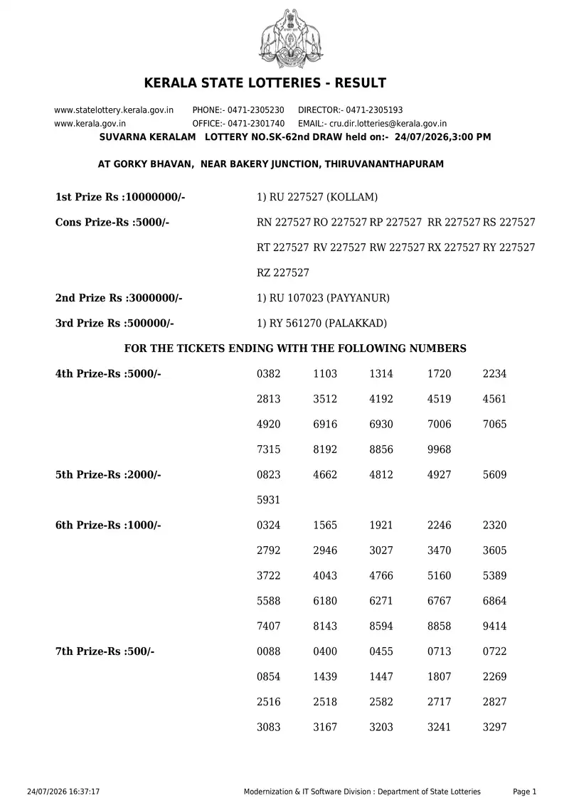 Kerala State Lottery Result 24 July 2026 Page 1