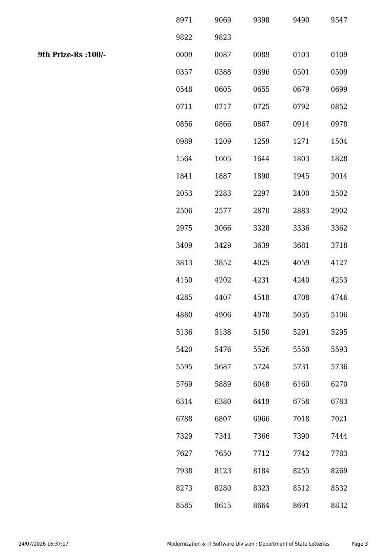 Kerala State Lottery Result 24 July 2026 Page 3