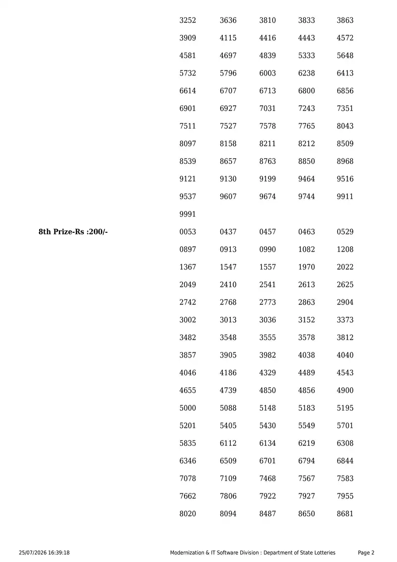 Kerala State Lottery Result 25 July 2026 Page 2