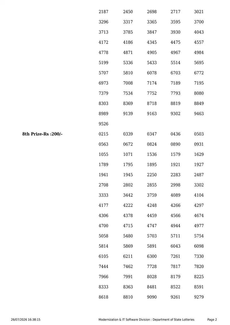 Kerala State Lottery Result 26 July 2026 Page 2