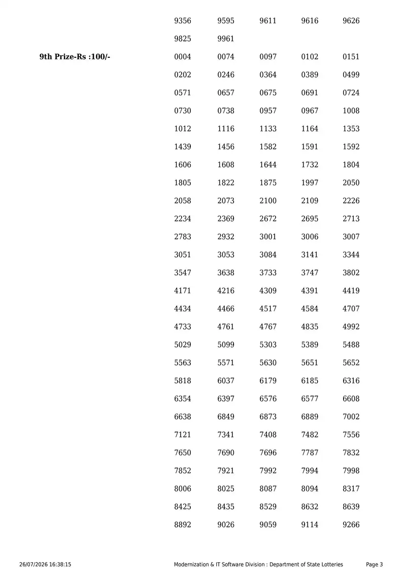 Kerala State Lottery Result 26 July 2026 Page 3