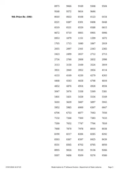 Kerala Lottery BHAGYATHARA(BT-64) 27 July 2026 Page 3