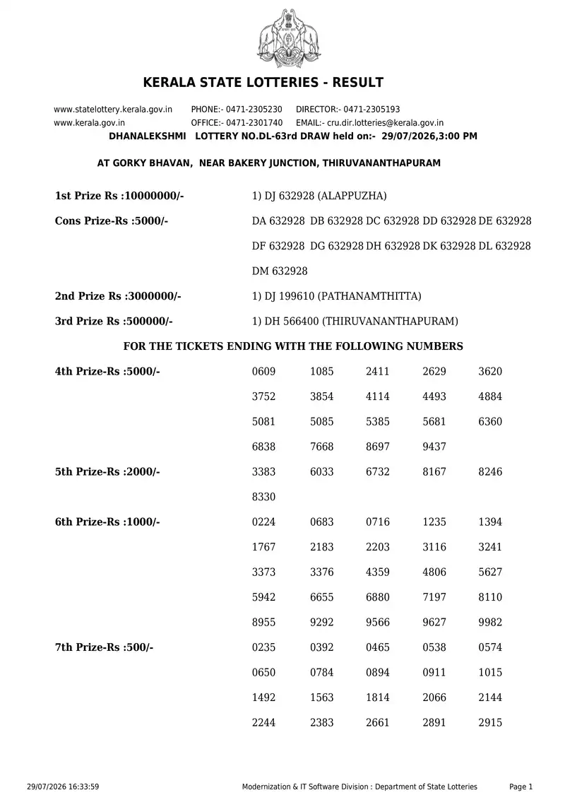 Kerala State Lottery Result 29 July 2026 Page 1