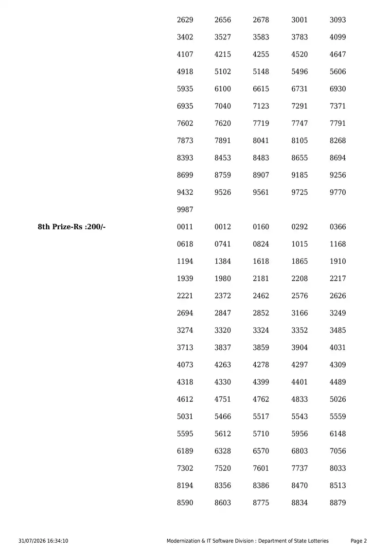 Kerala State Lottery Result 31 July 2026 Page 2