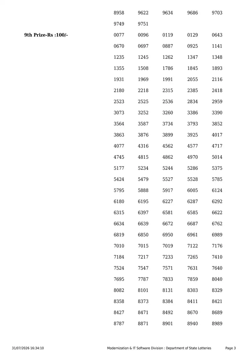 Kerala State Lottery Result 31 July 2026 Page 3