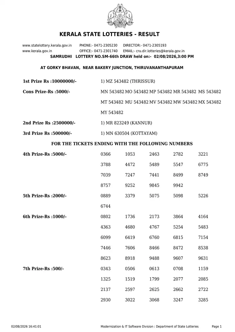 Kerala State Lottery Result 02 August 2026 Page 1
