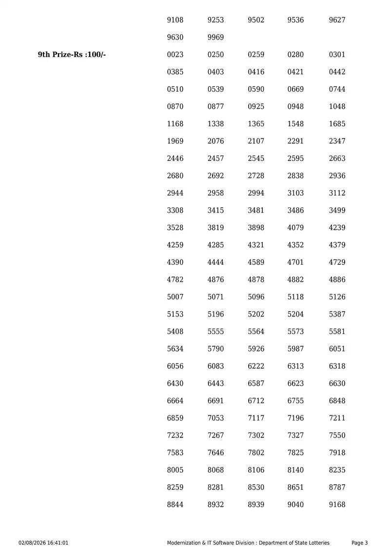 Kerala State Lottery Result 02 August 2026 Page 3