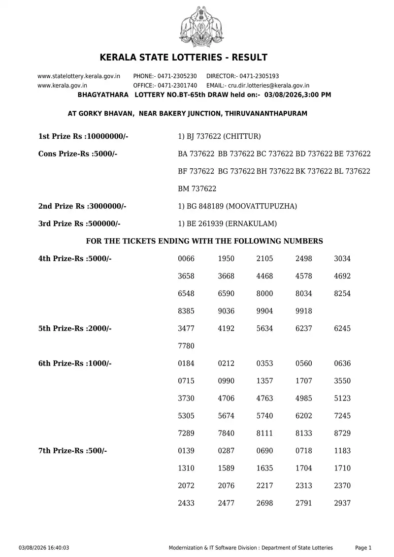 Kerala State Lottery Result 03 August 2026 Page 1