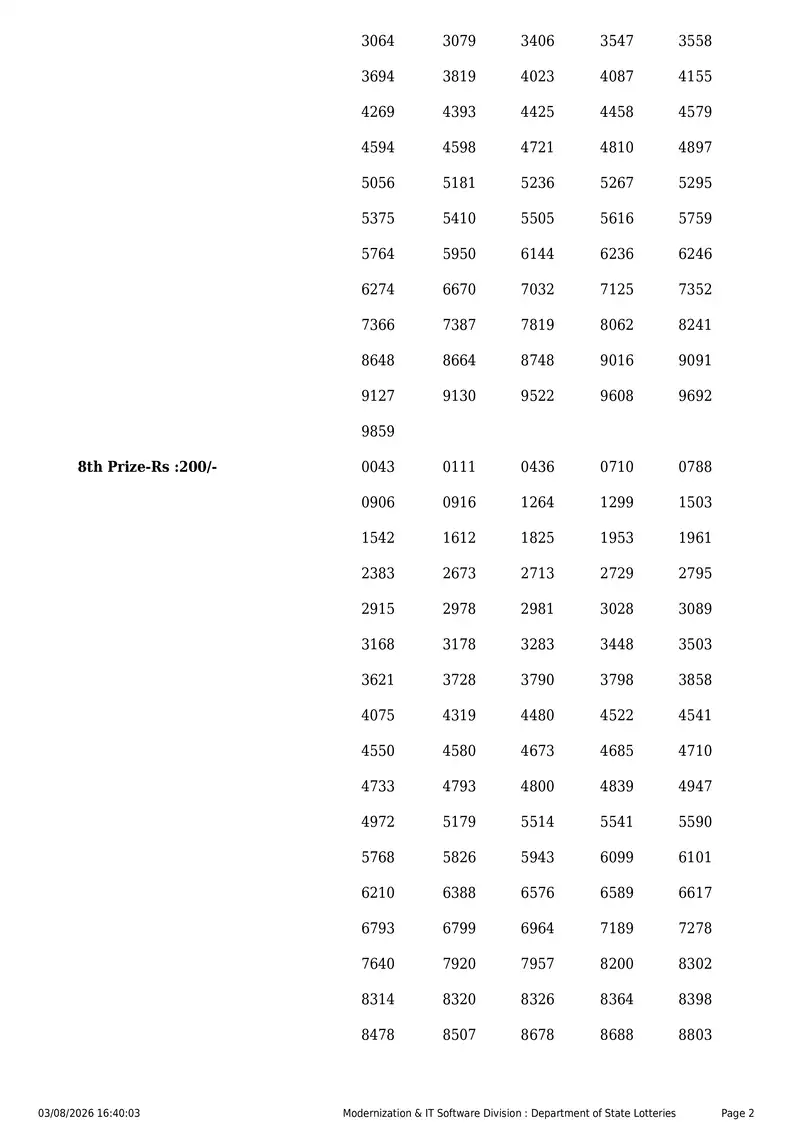 Kerala State Lottery Result 03 August 2026 Page 2