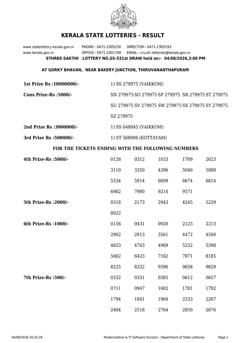 Kerala State Lottery Result 04 August 2026 Page 1
