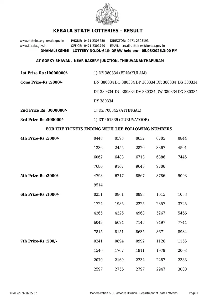 Kerala State Lottery Result 05 August 2026 Page 1