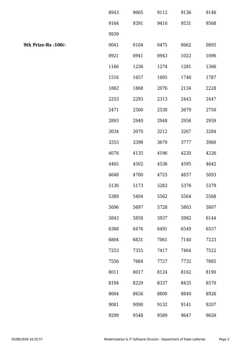 Kerala State Lottery Result 05 August 2026 Page 3