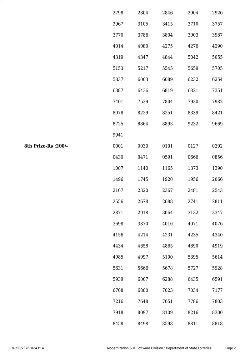 Kerala State Lottery Result 07 August 2026 Page 2