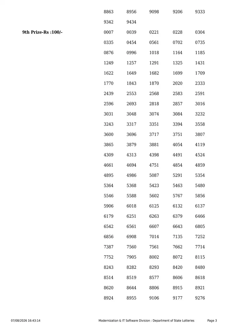 Kerala State Lottery Result 07 August 2026 Page 3