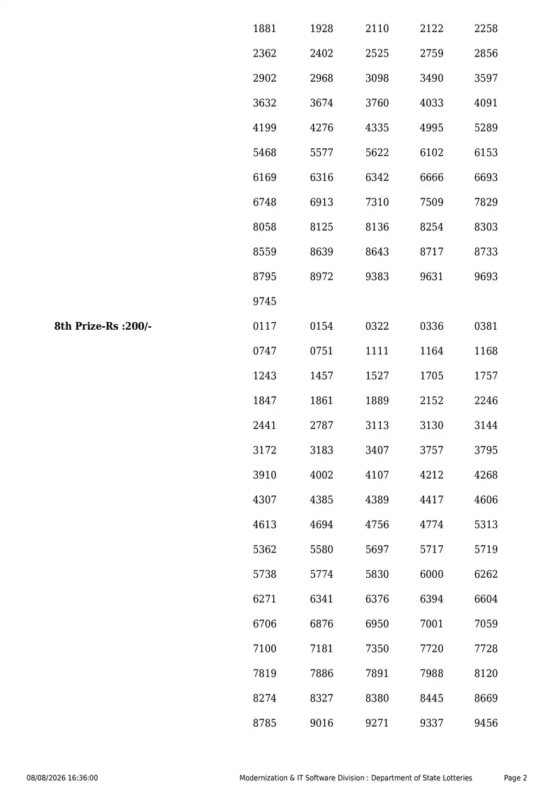 Kerala State Lottery Result 08 August 2026 Page 2