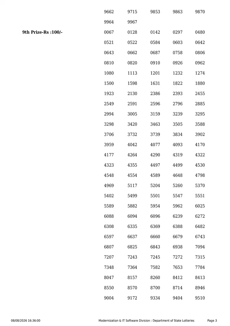 Kerala State Lottery Result 08 August 2026 Page 3