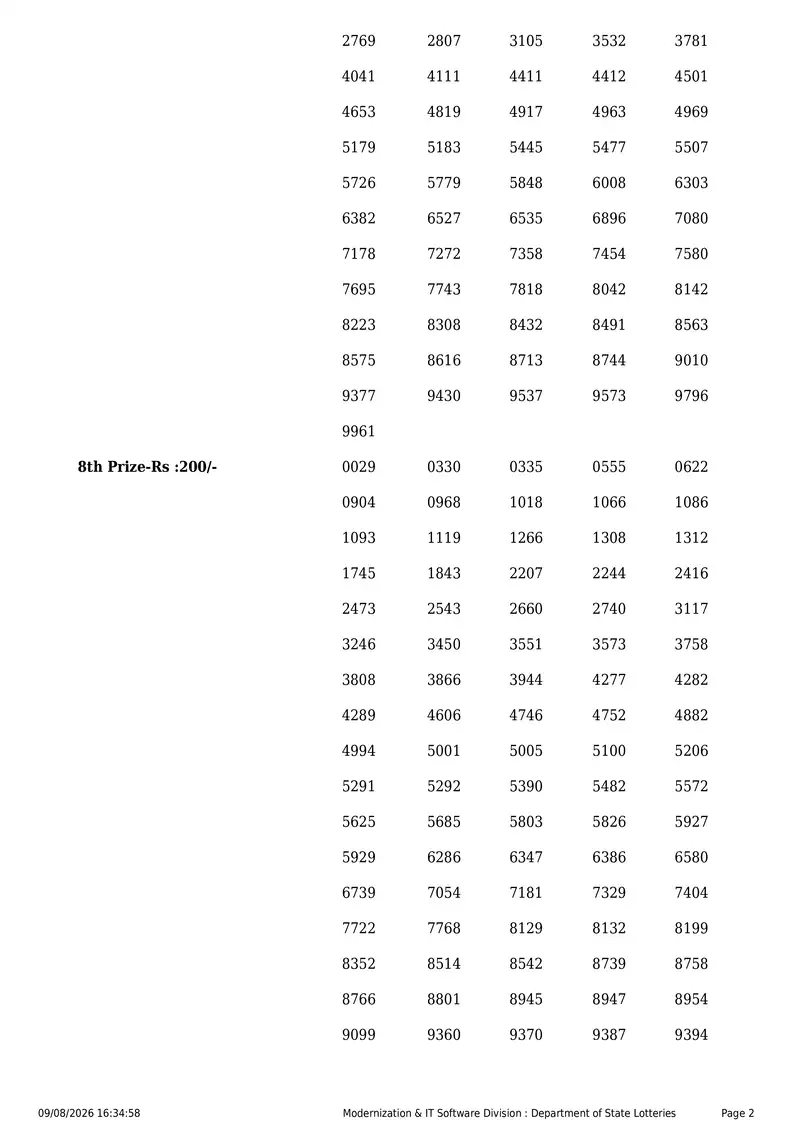 Kerala State Lottery Result 09 August 2026 Page 2