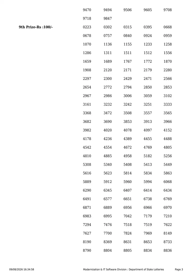 Kerala State Lottery Result 09 August 2026 Page 3