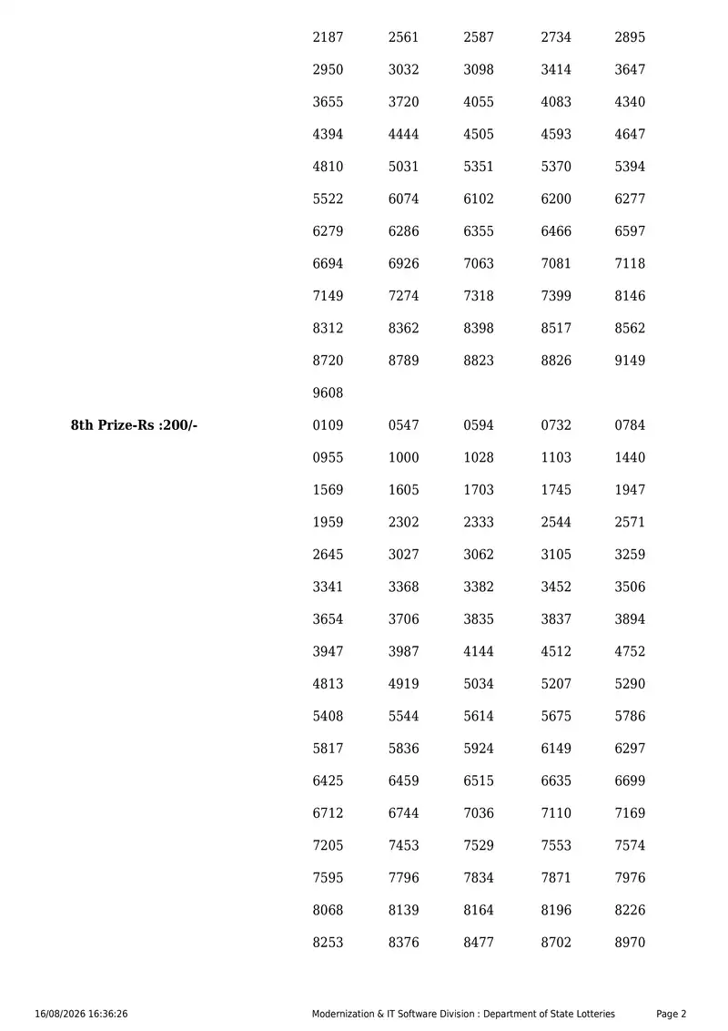 Kerala State Lottery Result 16 August 2026 Page 2