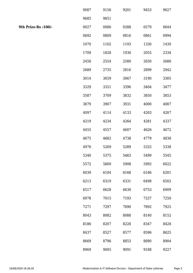 Kerala State Lottery Result 16 August 2026 Page 3