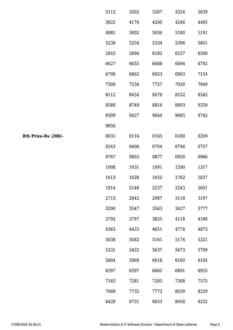 Kerala State Lottery Result 17 August 2026 Page 2
