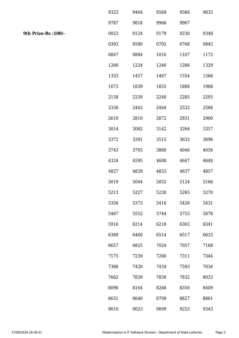 Kerala State Lottery Result 17 August 2026 Page 3