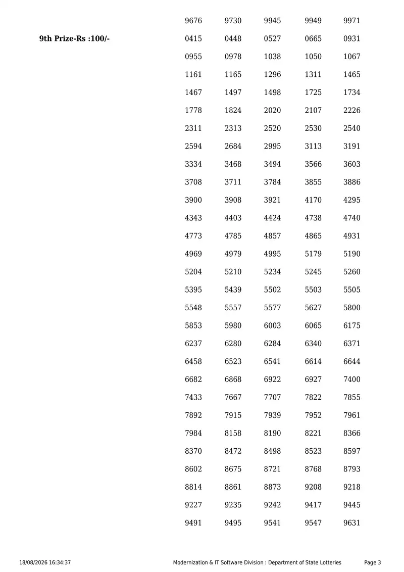 Kerala State Lottery Result 18 August 2026 Page 3