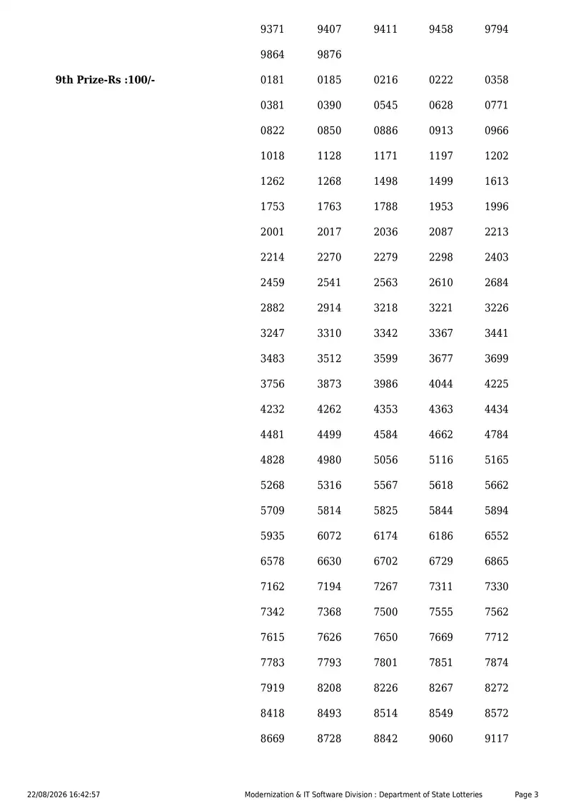Kerala State Lottery Result 22 August 2026 Page 3