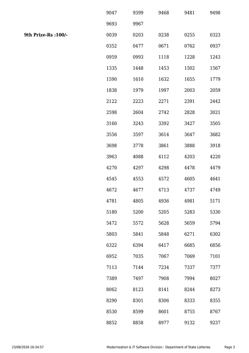 Kerala State Lottery Result 23 August 2026 Page 3